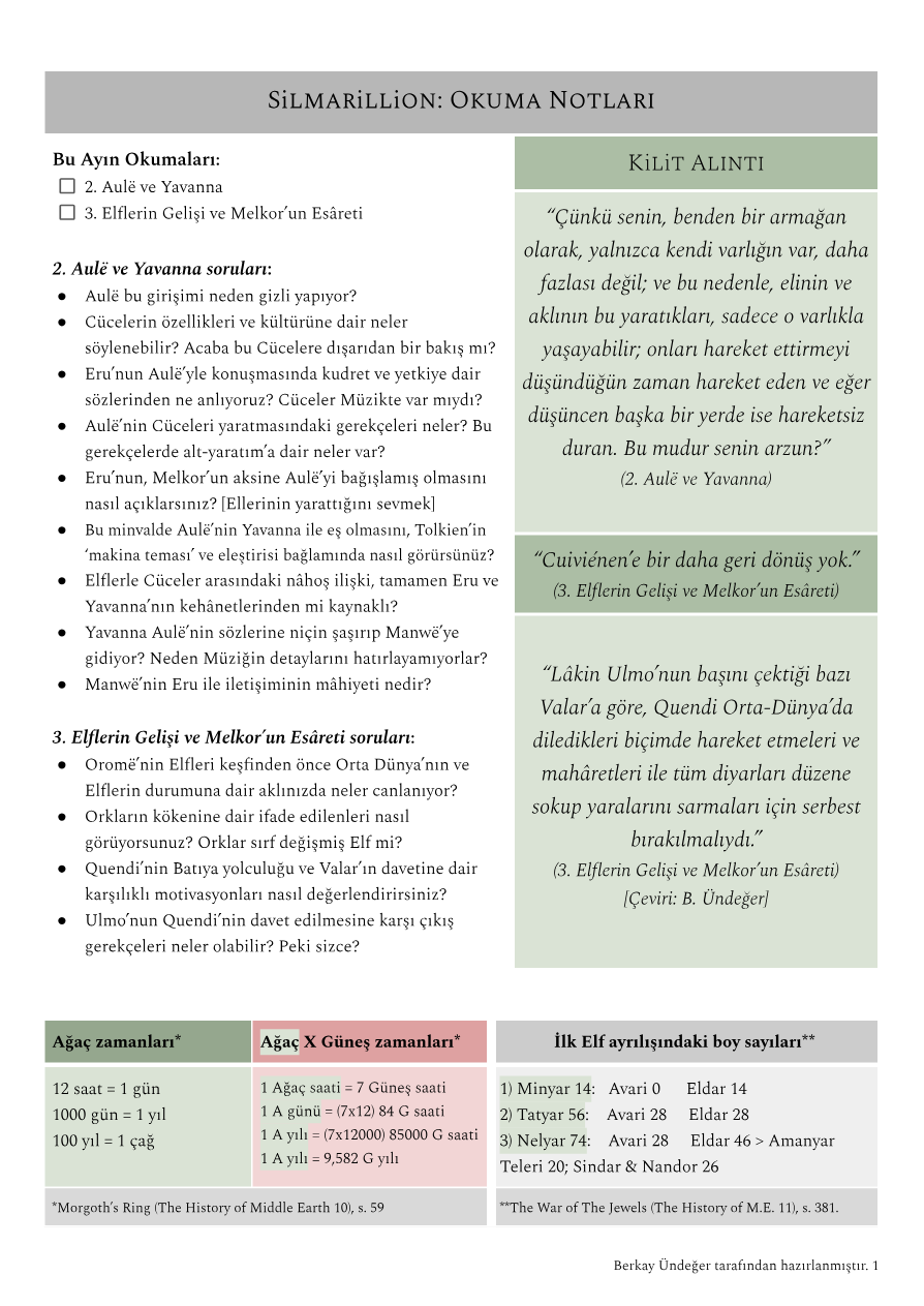 Quenta Silmarillion 2 & 3 Notları — PDF'nin ilk sayfa önizlemesi